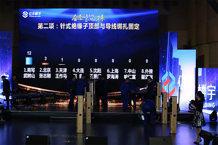 企业年会尾牙统筹